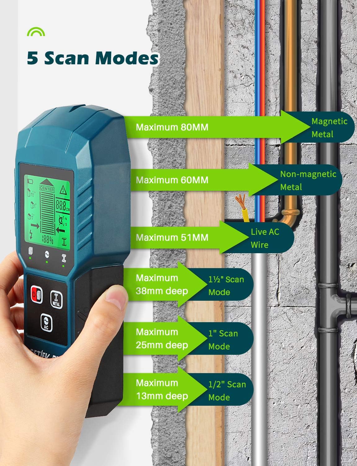 Detlev Pro Stud Detector 5 in 1 Multi Function Wall Scanner