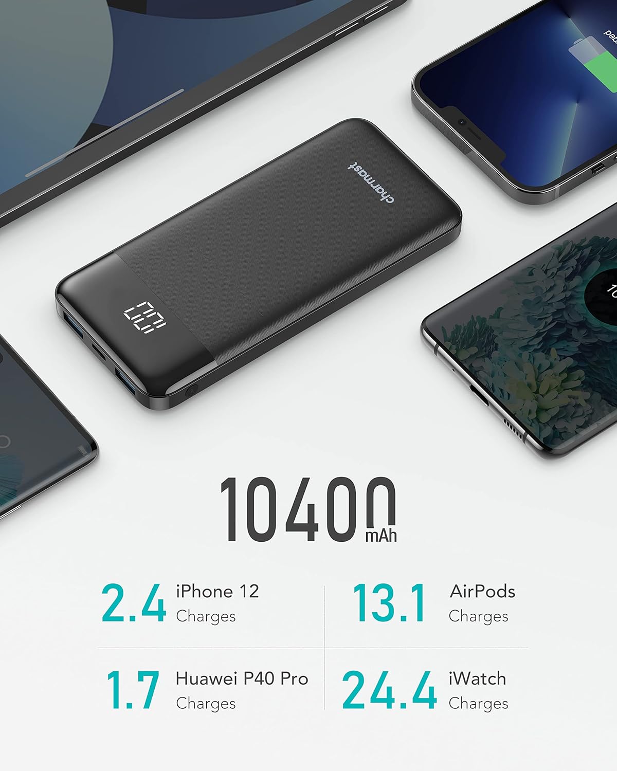 Charmast Power Bank Quick Charge 10400 mah